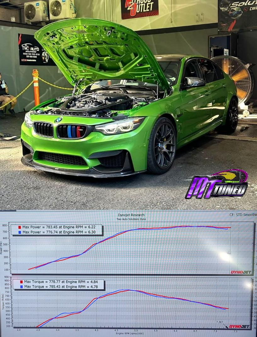 yamil dyno.png